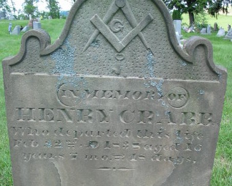 Henry Crabb tombstone